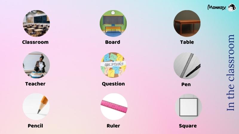 Từ vựng tiếng Anh lớp 2 chủ đề phòng học. (Ảnh: Tác giả)