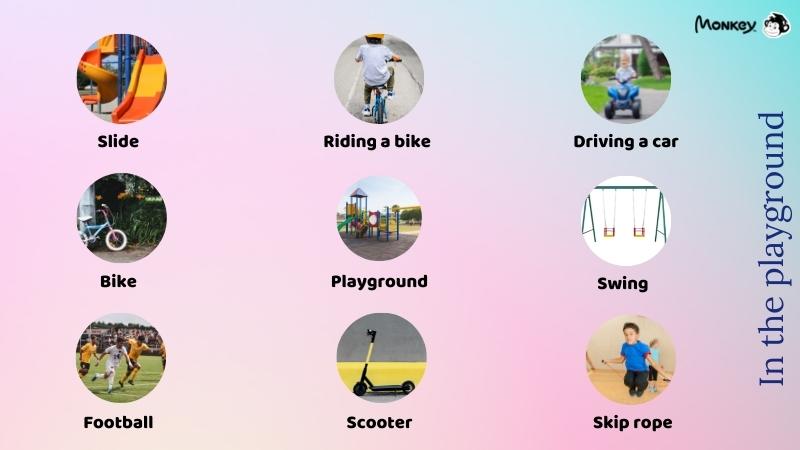 Từ vựng tiếng Anh lớp 2 chủ đề sân chơi. (Ảnh: Tác giả)