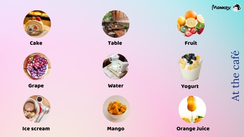 Từ vựng tiếng Anh lớp 2 chủ đề quán cà phê. (Ảnh: Tác giả)