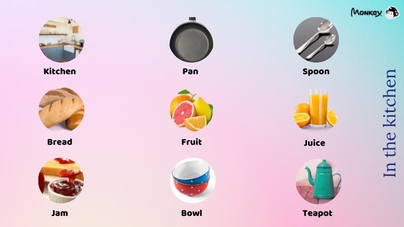 Từ vựng tiếng Anh lớp 2 chủ đề nhà bếp. (Ảnh: Tác giả)