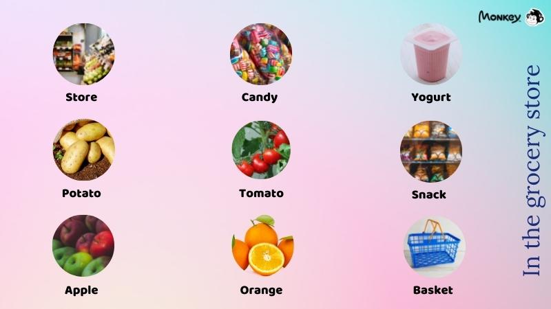 Từ vựng tiếng Anh lớp 2 chủ đề cửa hàng tạp hóa. (Ảnh: Tác giả)