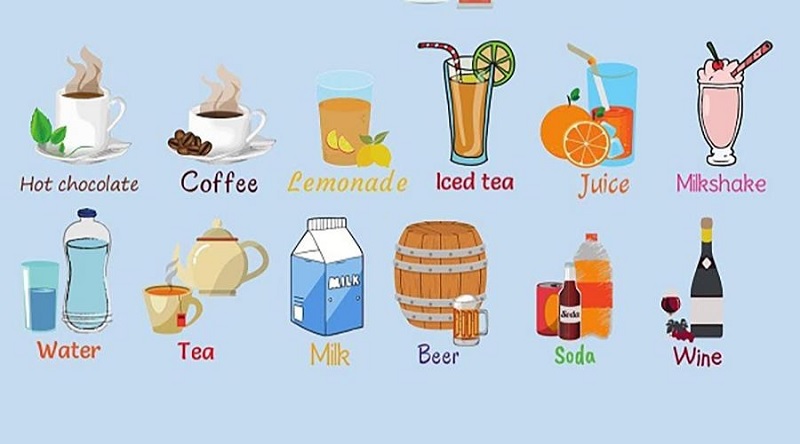 Một số loại đồ uống cơ bản trong tiếng Anh. (ảnh: Sưu tầm internet)