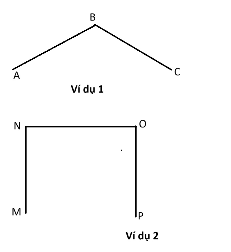 H&igrave;nh ảnh 2 v&iacute; dụ của đường gấp kh&uacute;c (Ảnh: Sưu tầm internet)