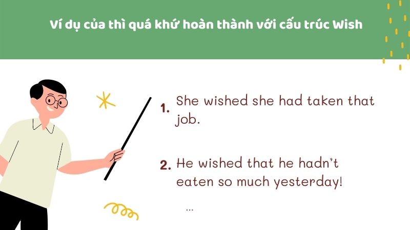 Ví dụ thì hiện tại hoàn thành với cấu trúc Wish. (Ảnh: Canva)