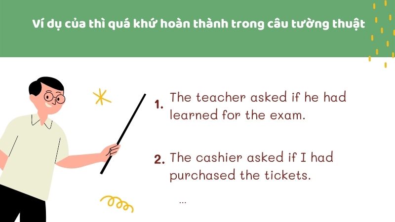Ví dụ thì hiện tại hoàn thành trong câu tường thuật. (Ảnh: Canva)