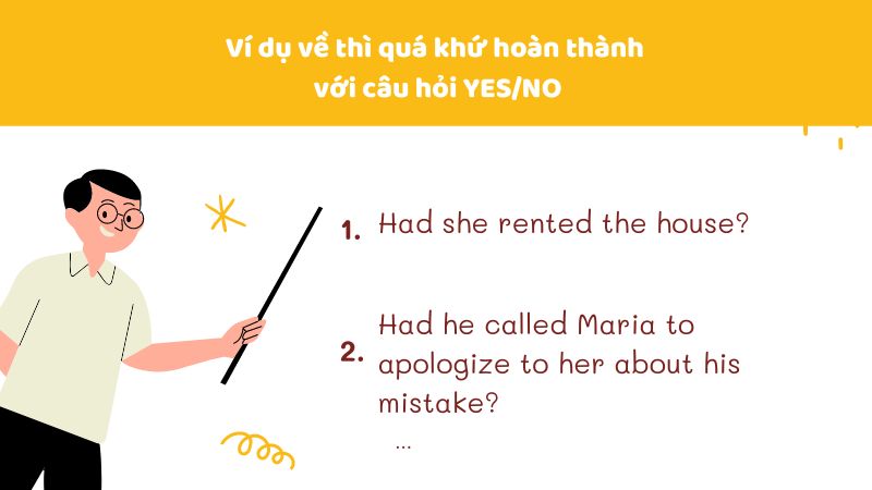 Ví dụ thì quá khứ hoàn thành với câu hỏi YES/NO. (Ảnh: Canva)