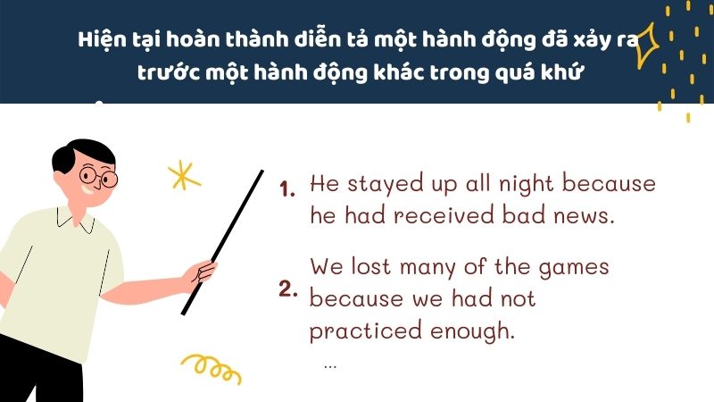 Ví dụ thì hiện tại hoàn thành theo cách dùng. (Ảnh: Canva)