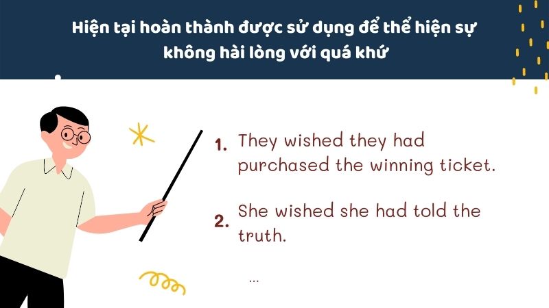 Ví dụ thì hiện tại hoàn thành. (Ảnh: Canva)