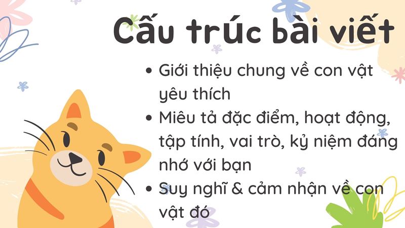 Cấu trúc bài viết về con vật yêu thích trong tiếng Anh. (Ảnh: Canva)