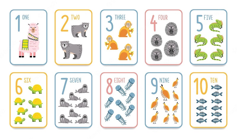 1 trong những trò chơi của ứng dụng English Flashcard. (Ảnh: Sưu tầm Internet)