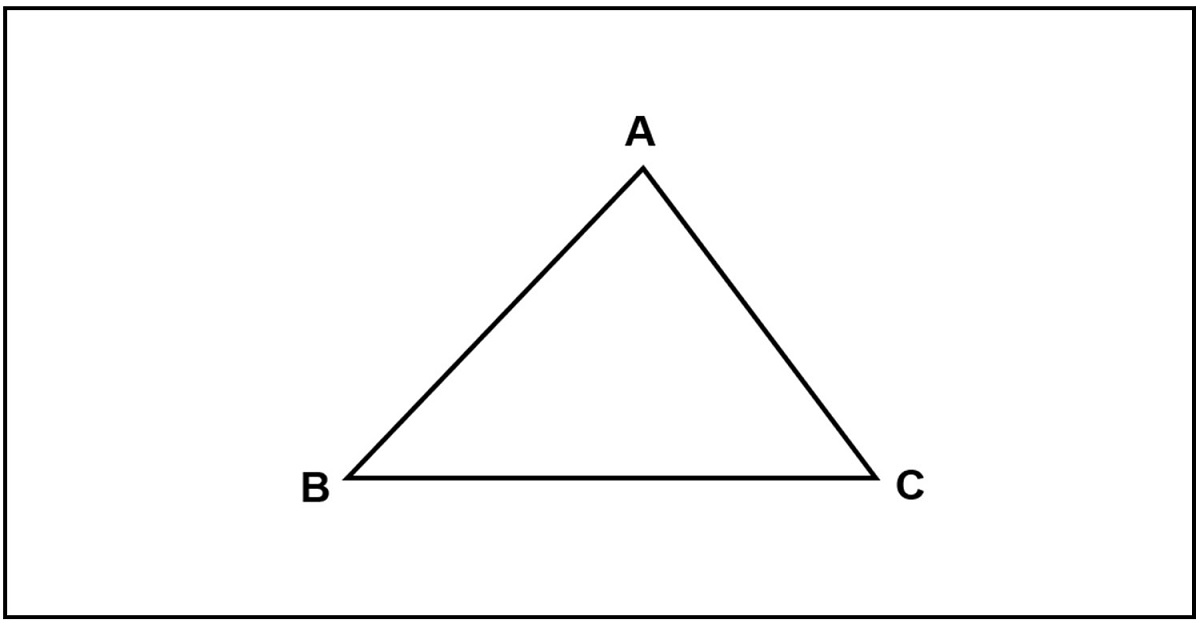 Các loại tam giác phổ biến
