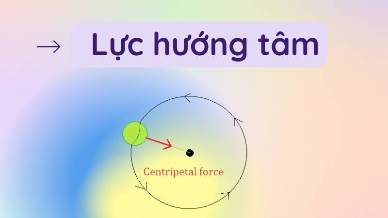 Lực Hướng Tâm Là Gì? Định Nghĩa, Công Thức và Ứng Dụng Thực Tế