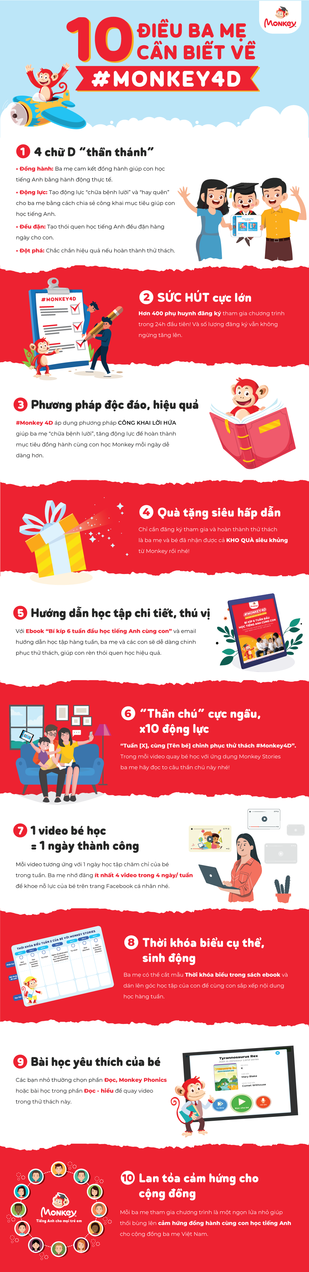 10 điều ba mẹ cần biết