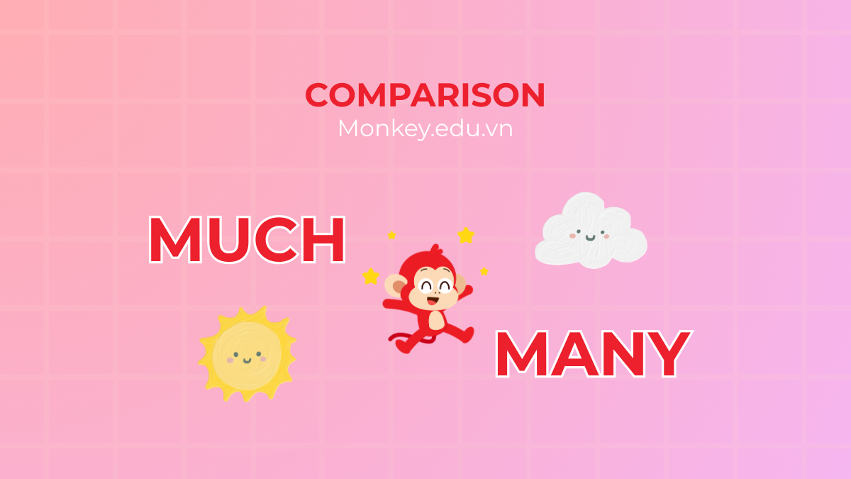 Compare MUCH and MANY through easy-to-understand examples (+ exercises with answers)