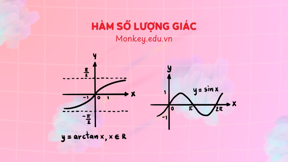 Hàm số lượng giác là gì? Phương trình & bài tập vận dụng lớp 11