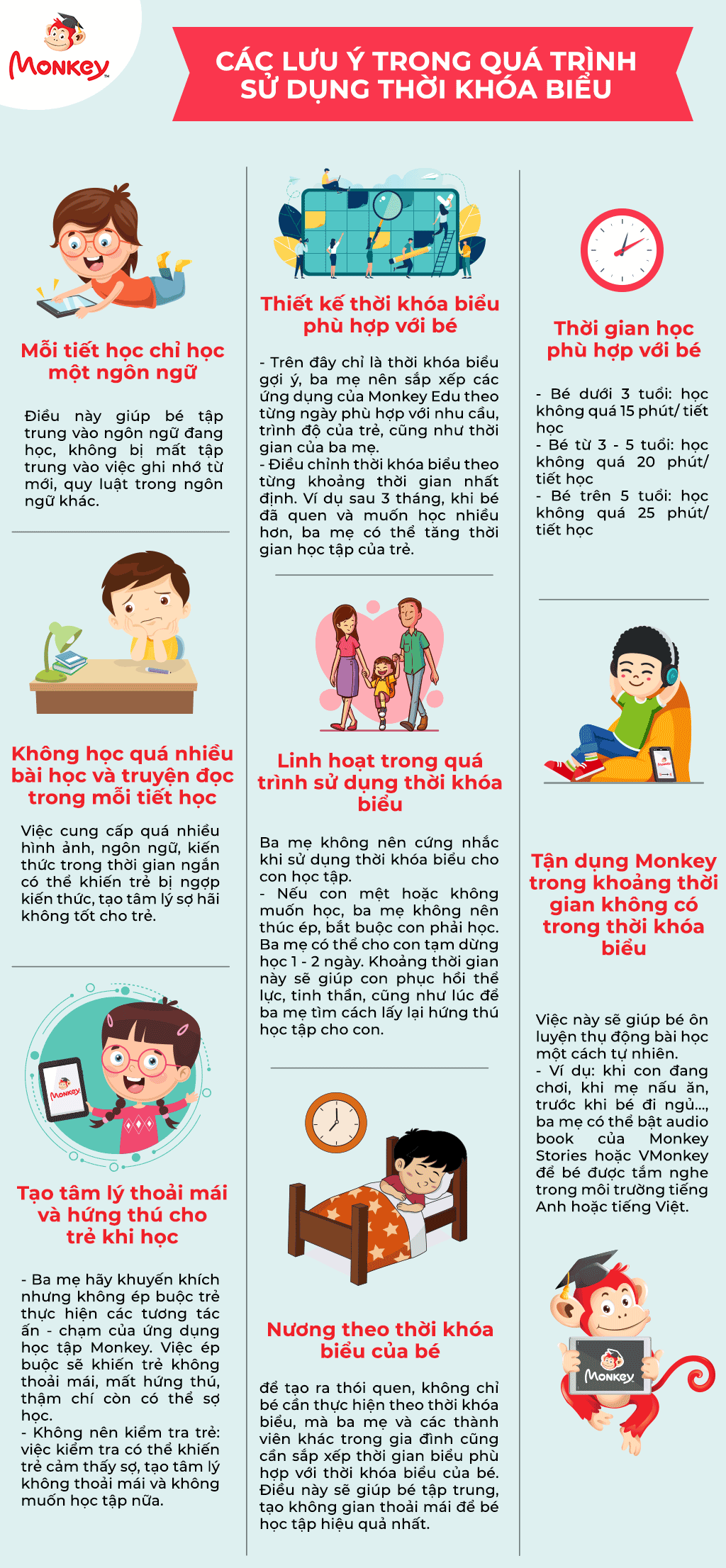 Những lưu ý khi sử dụng thời khóa biểu từ Monkey. Ảnh: Monkey.