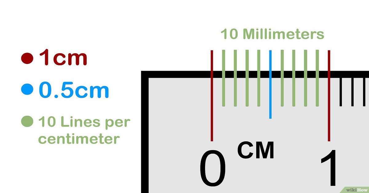 Mi li mét và những điều cần biết khi học về đơn vị đo độ dài mm