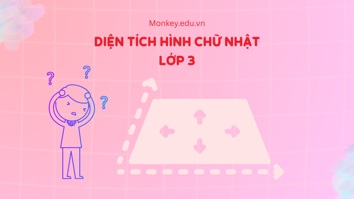 Diện tích hình chữ nhật lớp 3: Tổng hợp kiến thức và bài tập luyện thi hay nhất!