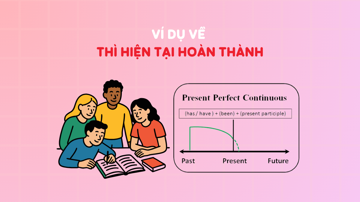 200+ ví dụ về thì Hiện tại hoàn thành theo từng cách (dễ hiểu)