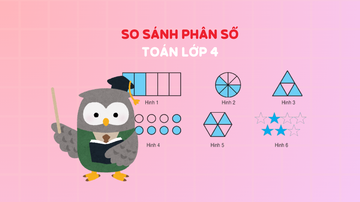 So sánh Phân số: Lý thuyết & Thực hành Lớp 4 (học đâu nhớ đó)