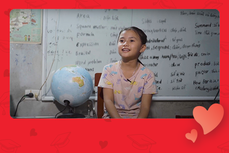 Học viên tiêu biểu