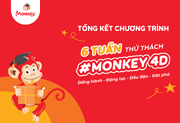 Tổng kết chương trình 