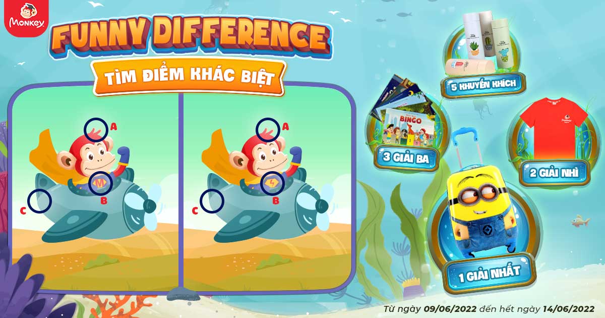 Thể lệ chương trình Funny Difference - Tìm điểm khác biệt