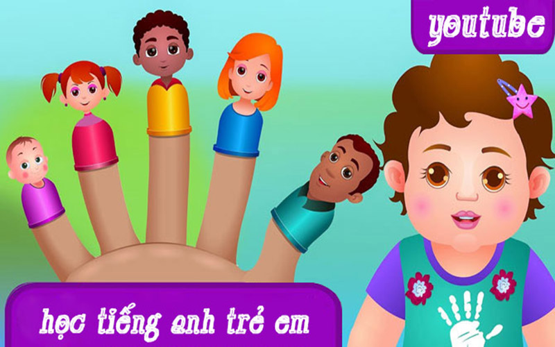 Mẫu câu tiếng Anh (Ảnh: Sưu tầm Internet)