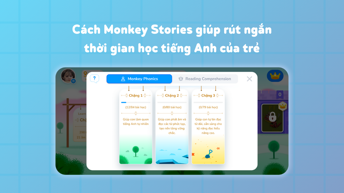 Cách Monkey Stories giúp rút ngắn thời gian học ngôn ngữ thứ hai của trẻ