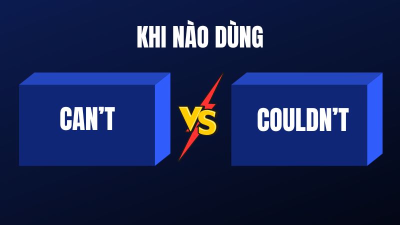 Khi nào dùng can't và couldn't? Hướng dẫn cách dùng kèm ví dụ minh hoạ