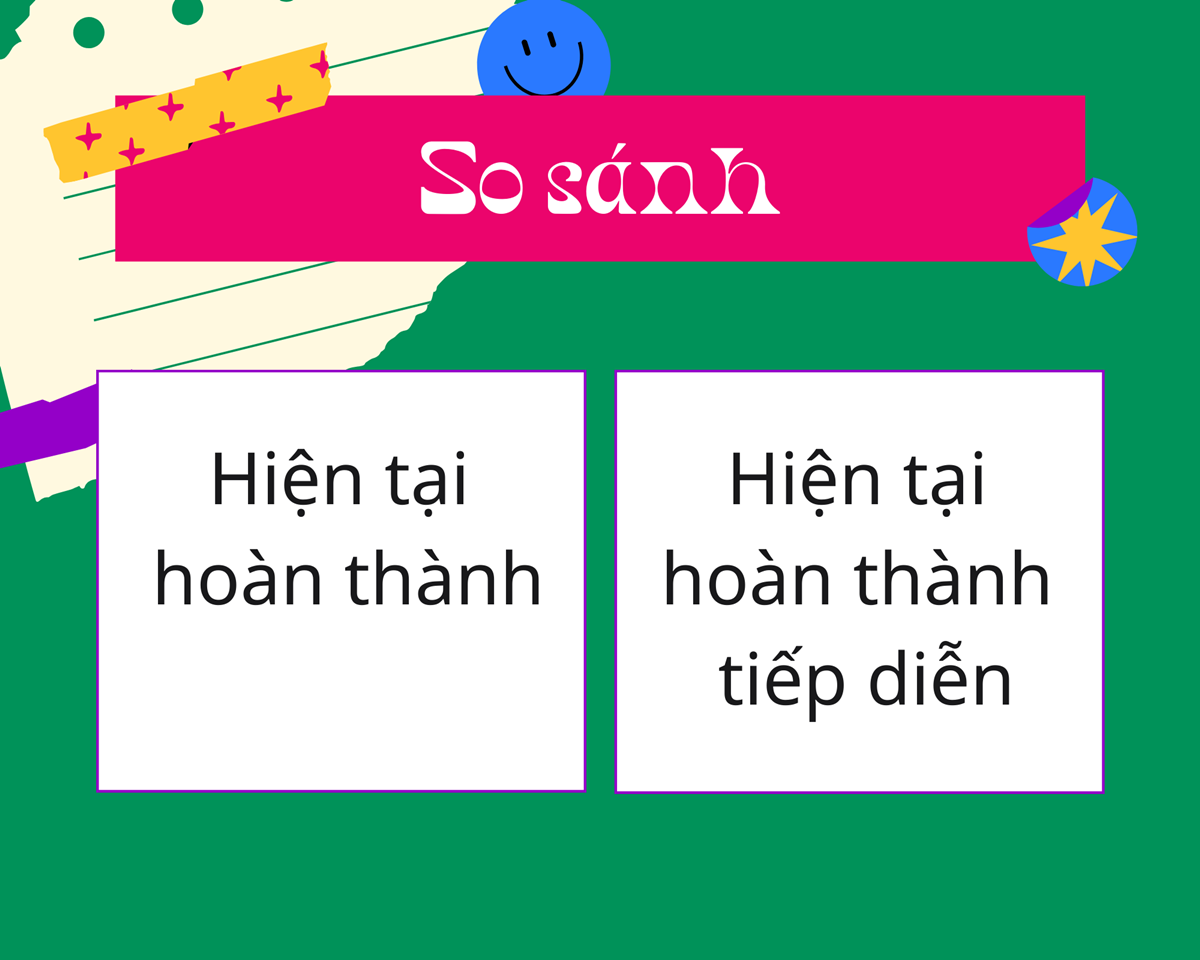 Hiện Tại Hoàn Thành Của Make: Cách Sử Dụng, Cấu Trúc Và Ví Dụ