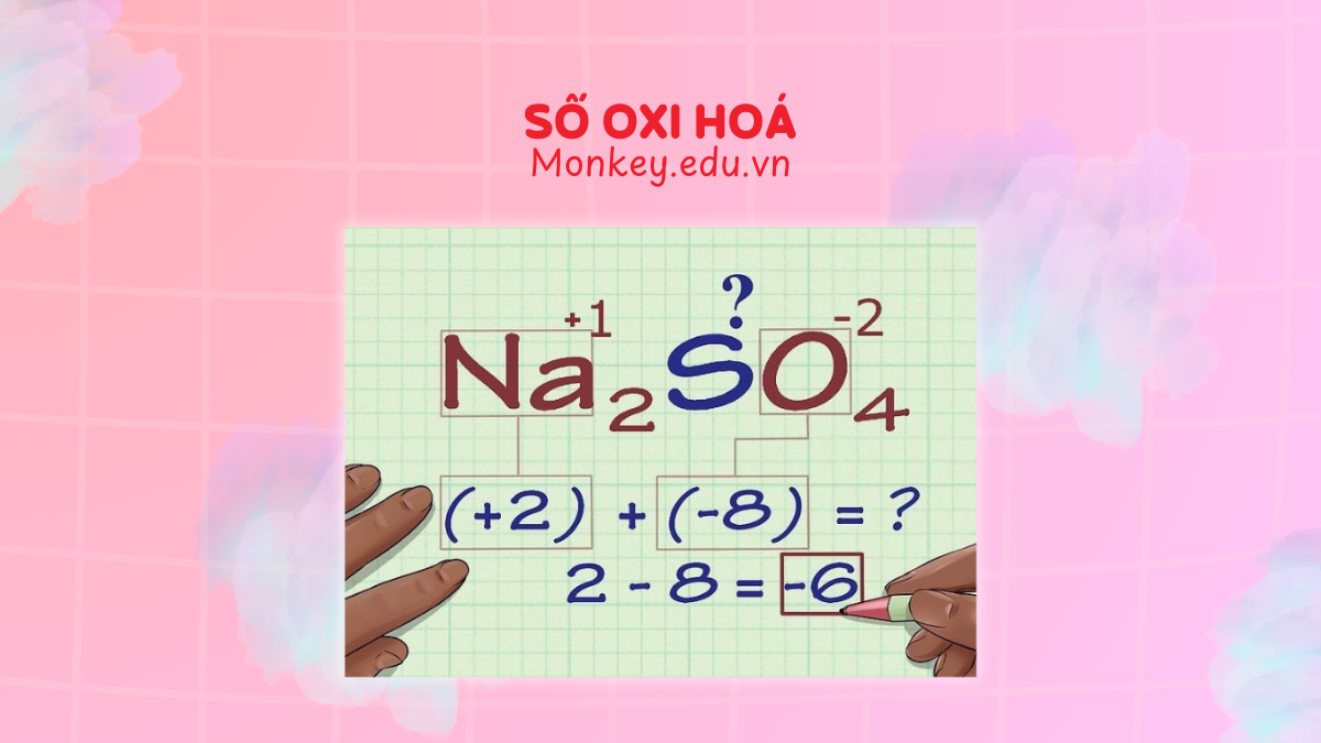 Số oxi hóa là gì? 4 quy tắc xác định số oxi hóa của các nguyên tố (hay, chi tiết)