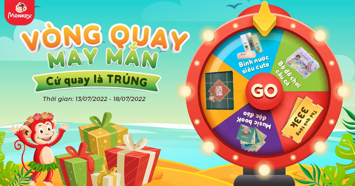 Thể lệ chương trình “Vòng quay may mắn”