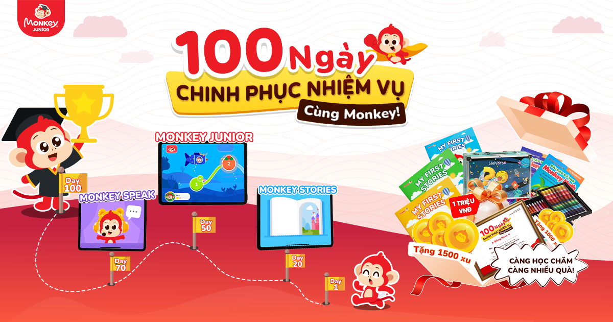 100 NGÀY CHINH PHỤC NHIỆM VỤ CÙNG MONKEY – HOẠT ĐỘNG ĐẶC BIỆT CHO BÉ YÊU TIẾNG ANH