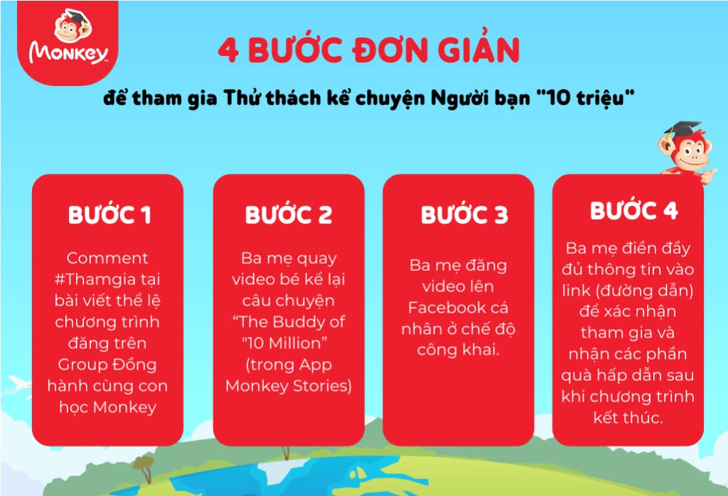 thư-thach-ke-chuyen-nguoi-ban-10-trieu