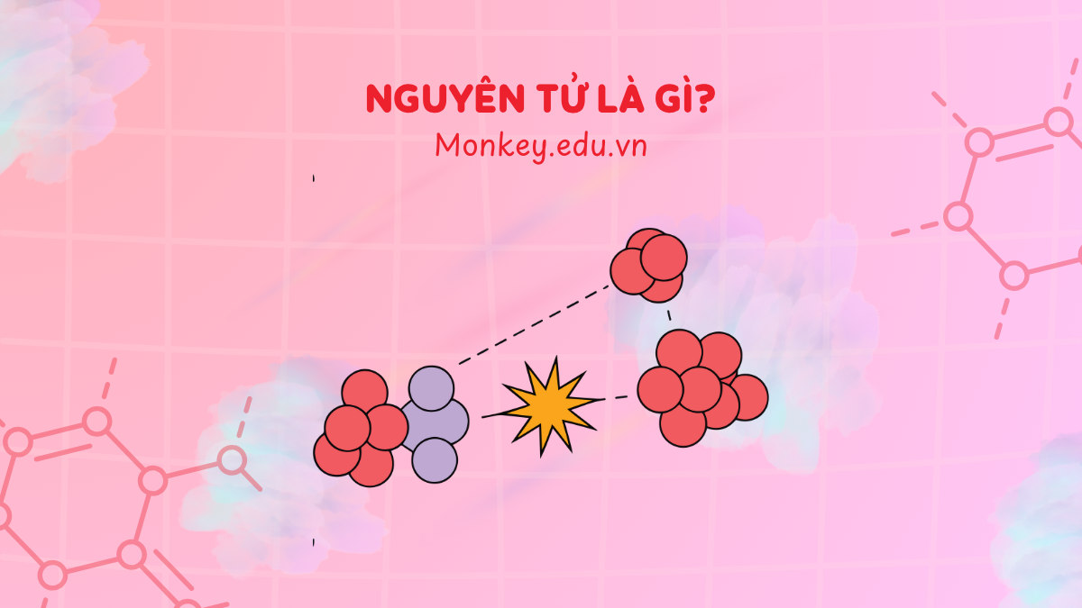 Nguyên tử là gì? Cấu tạo của nguyên tử và bài tập vận dụng