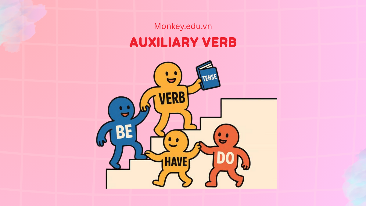 Auxiliary Verb: Definition, types, examples & grammar rules for English learners