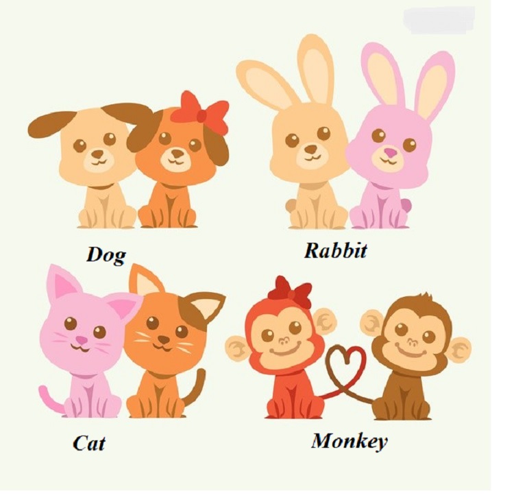 Nhóm từ vựng về chủ đề động vật vui thú dành cho các bé. (Ảnh: Sưu tầm Internet)