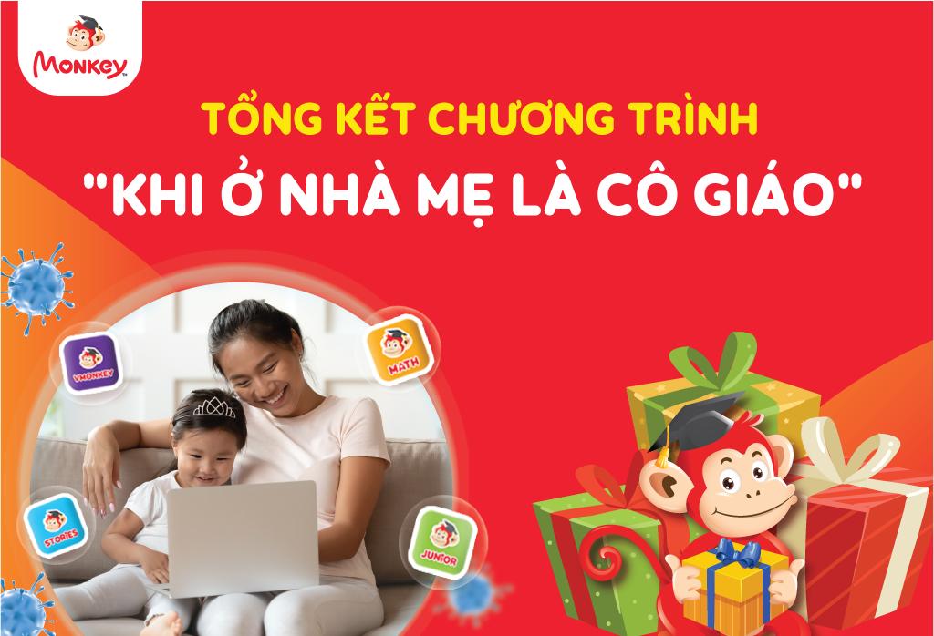 Tổng kết Chương trình 