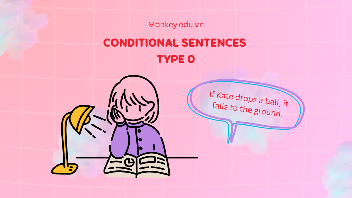Conditional sentences type 0: Definition, structure & examples (grammar guide)