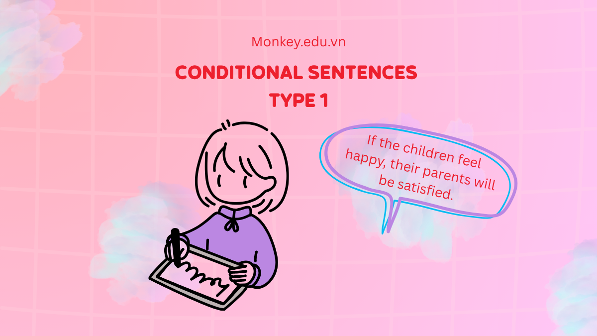 Conditional sentences type 1: Grammar, structure, uses & examples