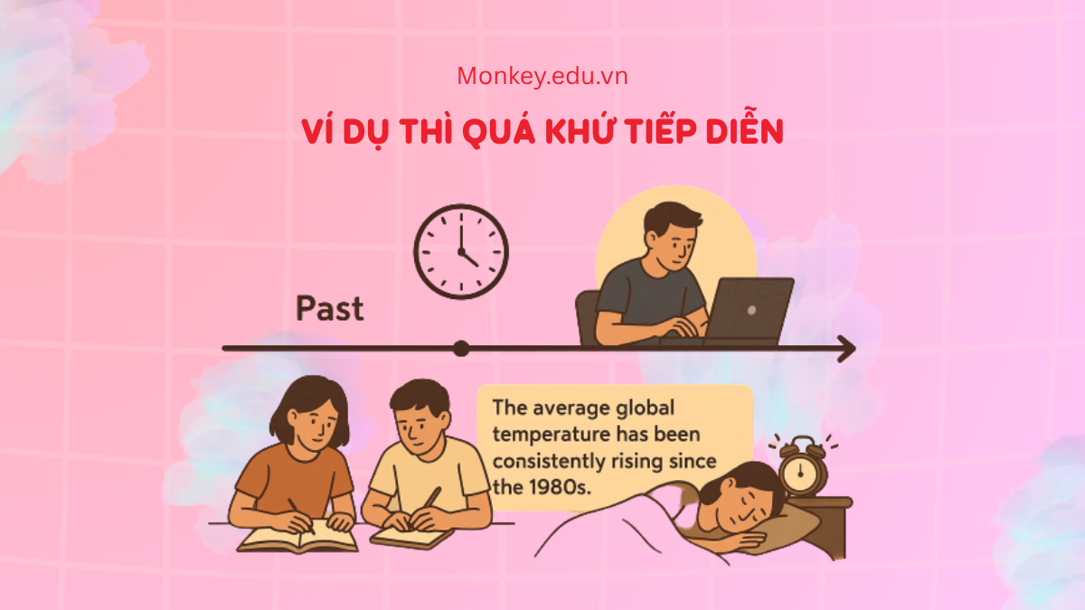 100+ ví dụ thì quá khứ tiếp diễn kèm công thức & bài tập hay