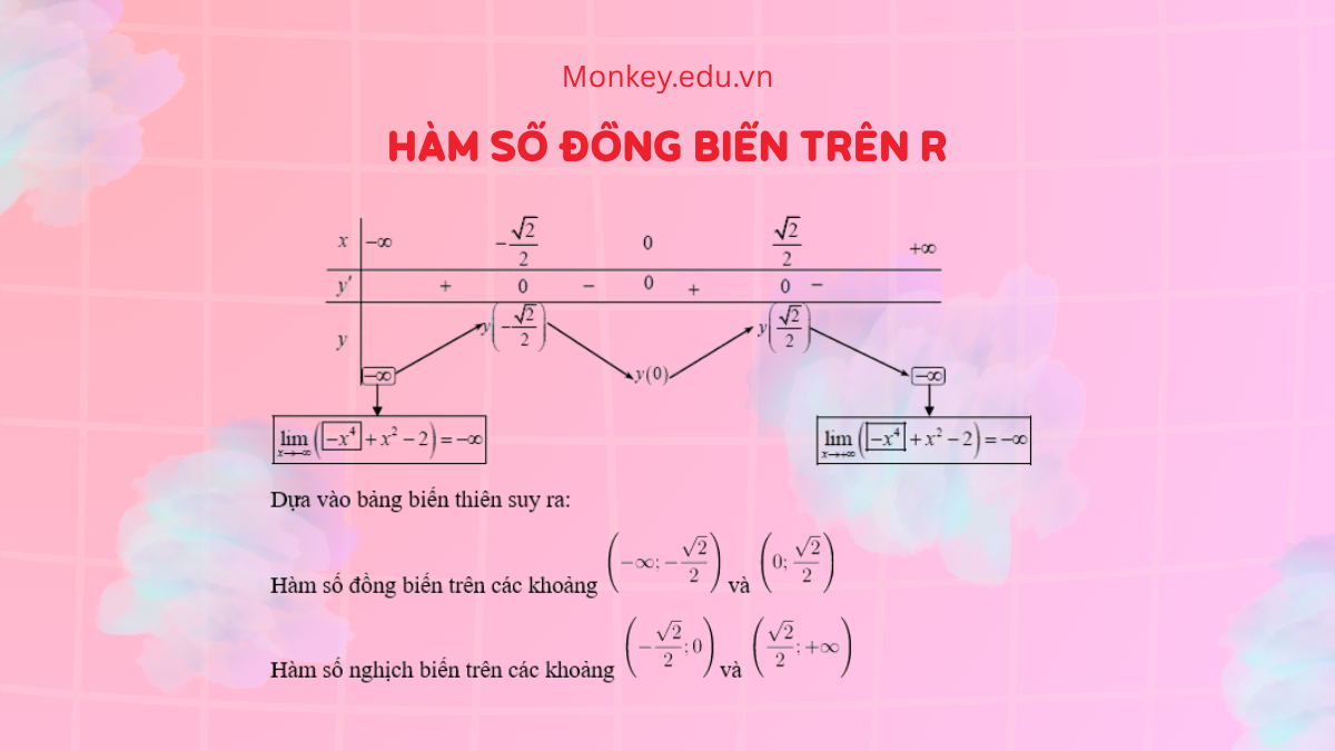 Hàm số đồng biến trên R (& nghịch biến trên R) khi nào?