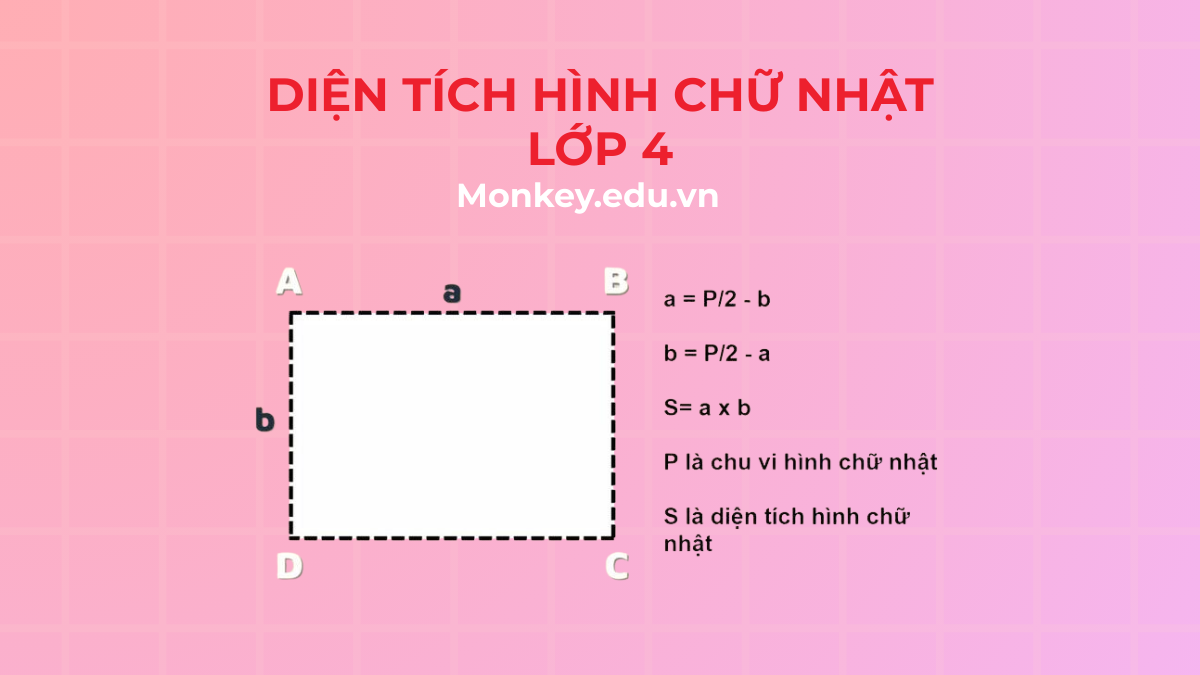 Diện tích hình chữ nhật lớp 4: Lý thuyết & Bài tập (có đáp án)