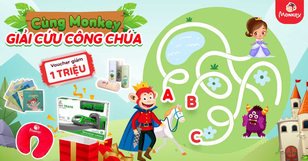 Thể lệ chương trình Cùng Monkey giải cứu công chúa