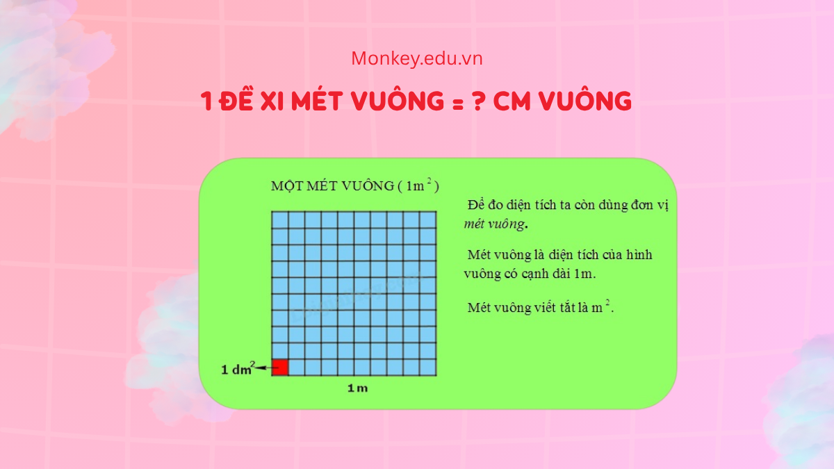 1 đề xi mét vuông bằng bao nhiêu cm vuông? mm vuông? km vuông?
